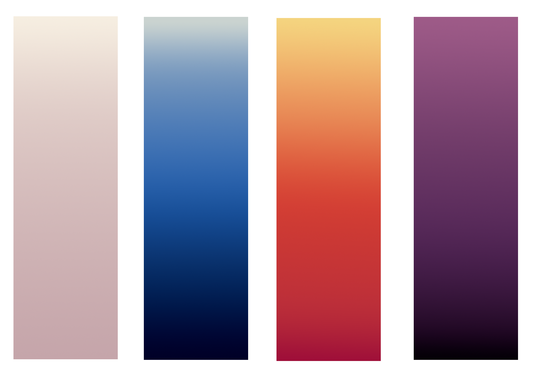 Creating a Unified Layout